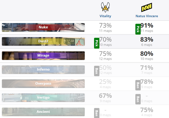 风暴英雄花村攻略与地图机制解析